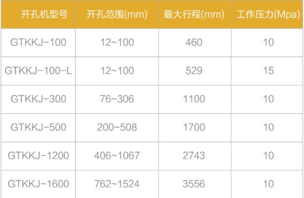 技術參數.jpg
